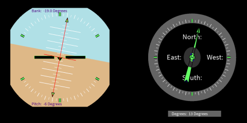 Gauges