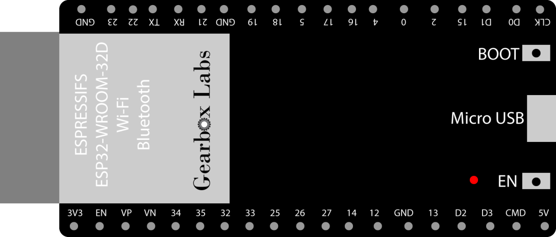 ESP32